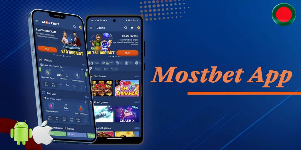 MostBet Enrollment Overview - Welcome Bonus